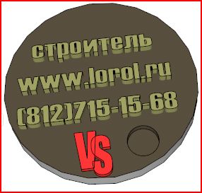 Фундаменты. Всеволожск