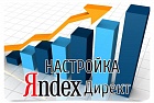 Создание и ведение рекламных кампаний Яндекс Директ